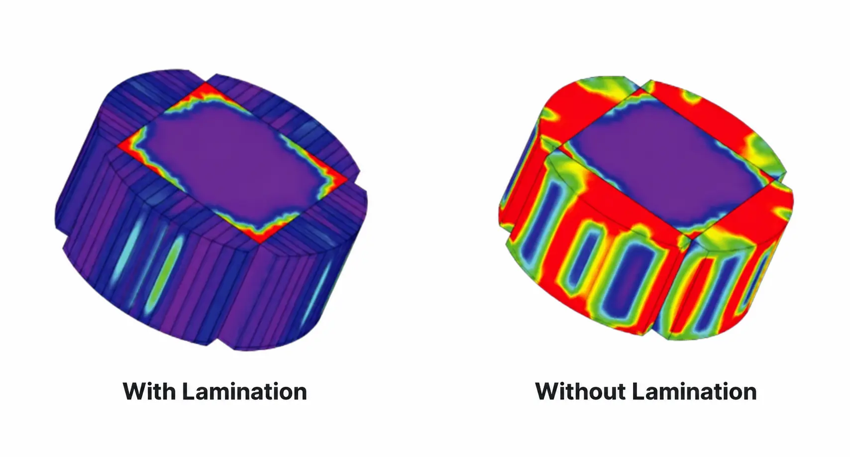 Laminierte Magnete 2